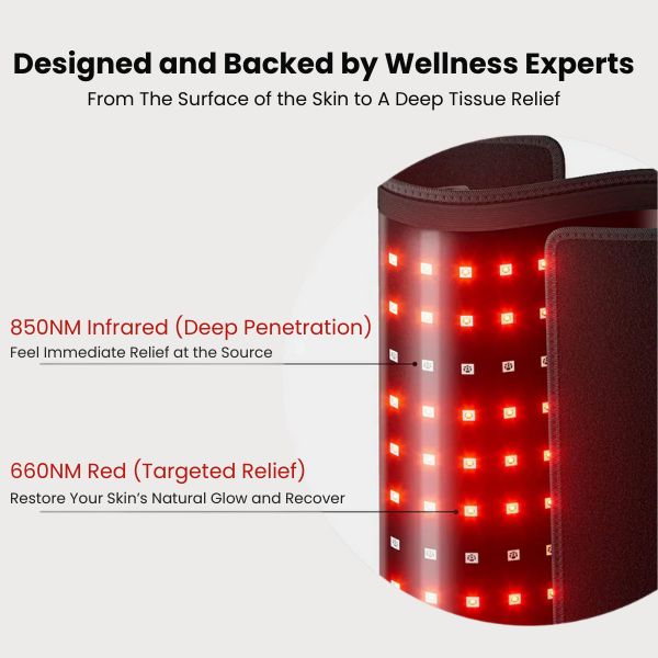 Infraflex600 - Advanced Infrared Therapy Belt