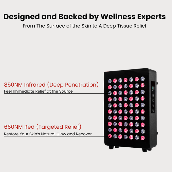 InfraMax360 - Advanced Infrared Light Therapy