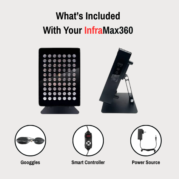 InfraMax360 - Advanced Infrared Light Therapy