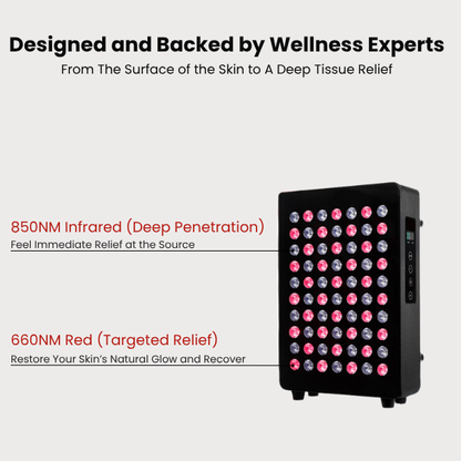 InfraMax360 - Advanced Infrared Light Therapy