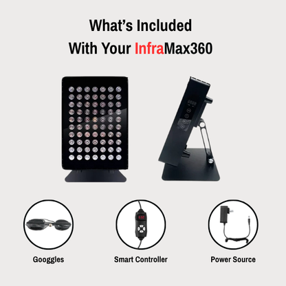 InfraMax360 - Advanced Infrared Light Therapy